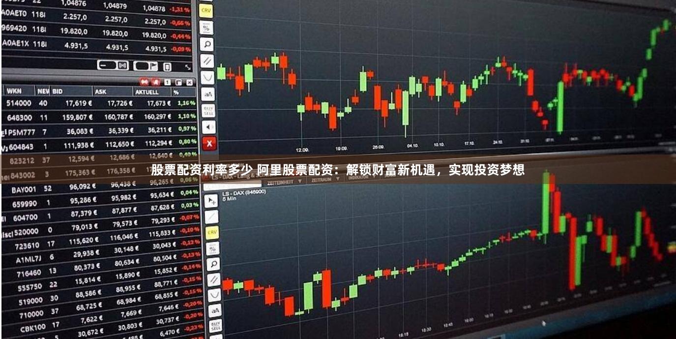 股票配资利率多少 阿里股票配资：解锁财富新机遇，实现投资梦想
