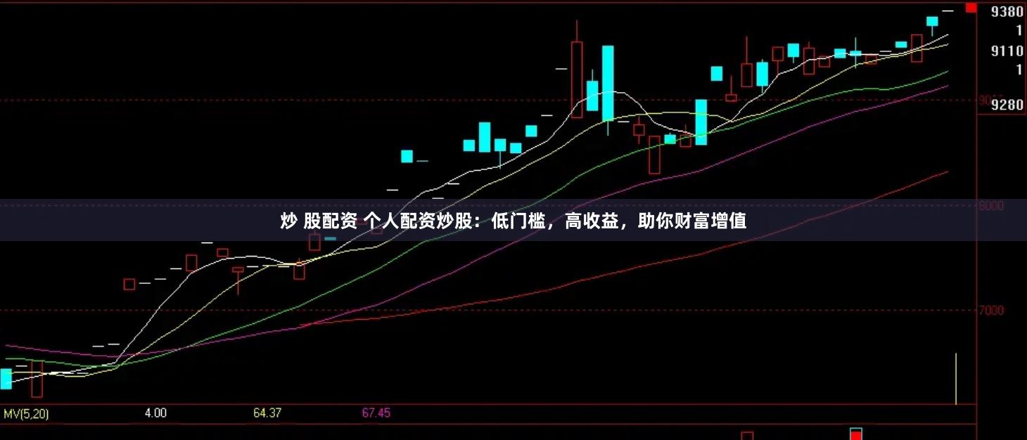 炒 股配资 个人配资炒股：低门槛，高收益，助你财富增值