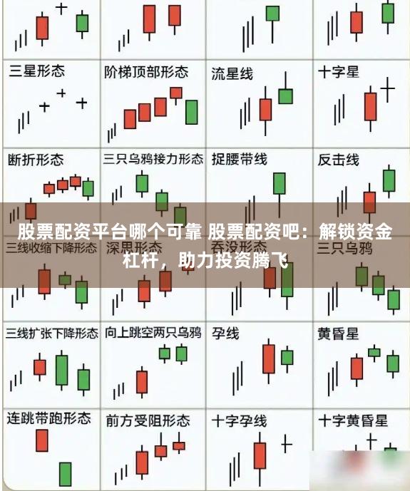 股票配资平台哪个可靠 股票配资吧：解锁资金杠杆，助力投资腾飞