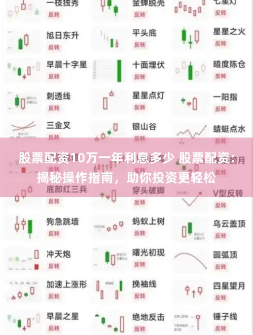 股票配资10万一年利息多少 股票配资：揭秘操作指南，助你投资更轻松