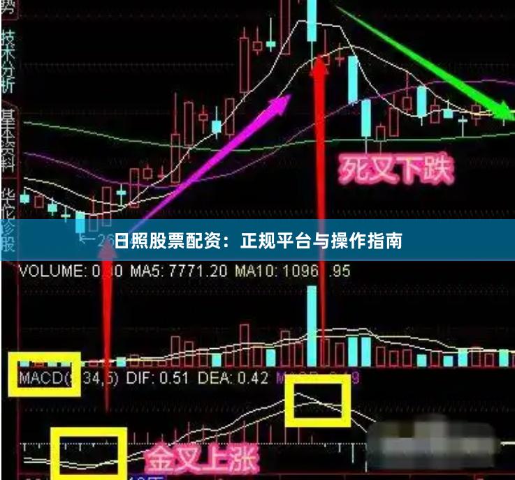 日照股票配资：正规平台与操作指南